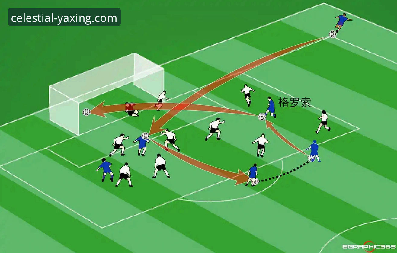 专业视角下的战术博弈：狼队坚韧防守 vs 利物浦高效进攻的足总杯解析